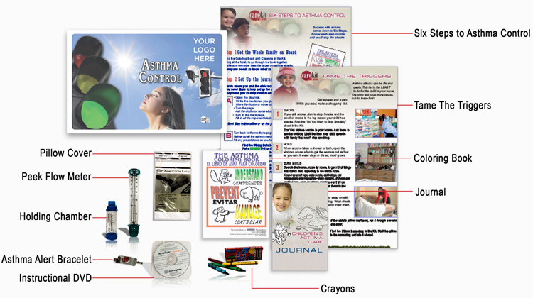 asthma-kit