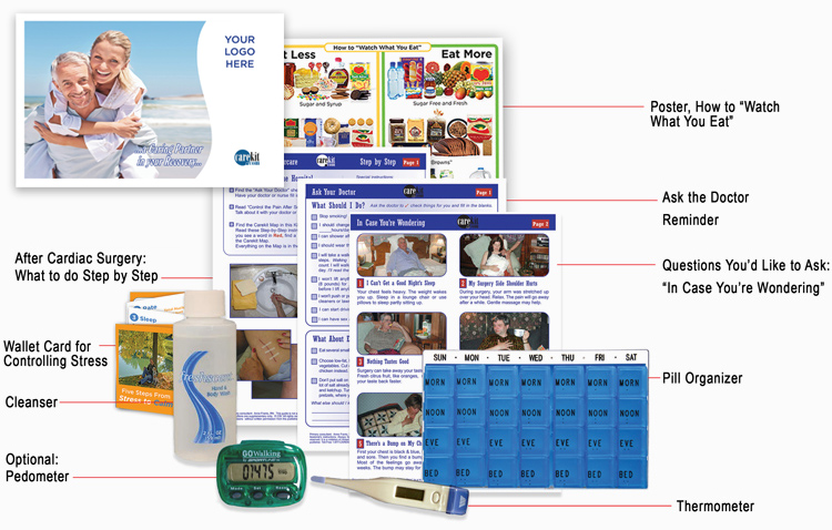 cardiac-kit