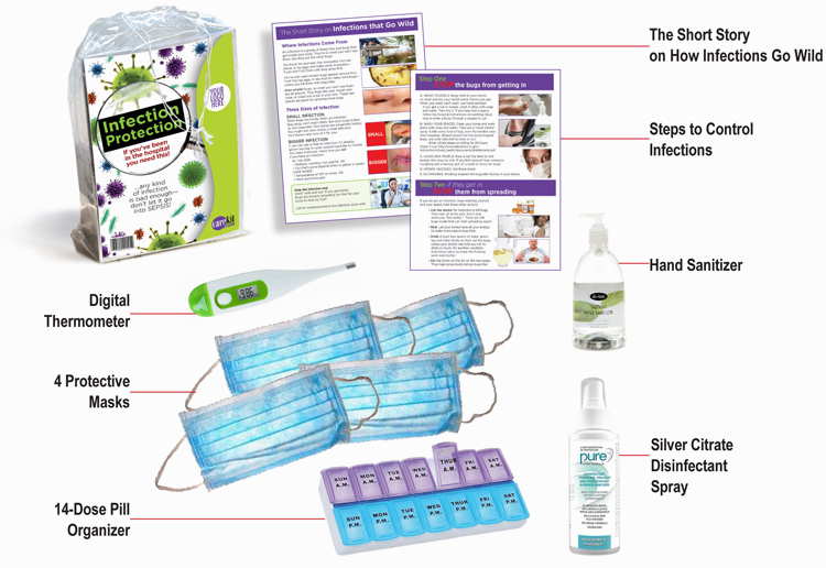 sepsis-kit