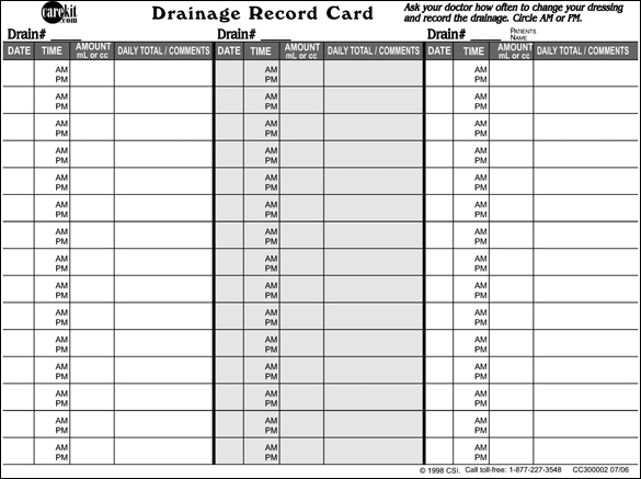 Multiple Drain Care