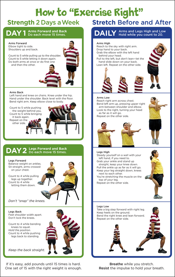 Heart Failure Control