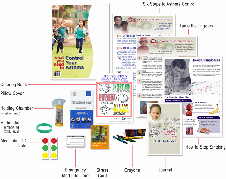 asthma-child-kit