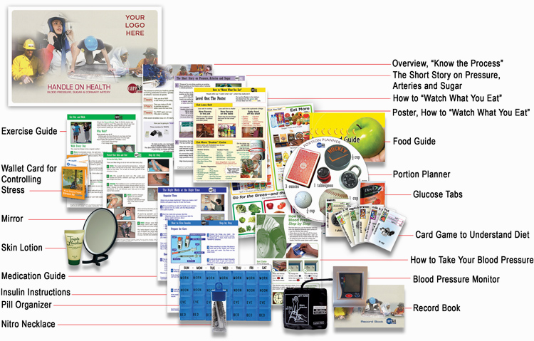 Managing CAD with Diabetes and Blood Pressure