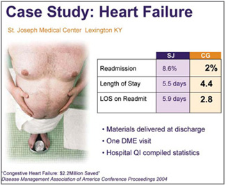 hfcasestudy