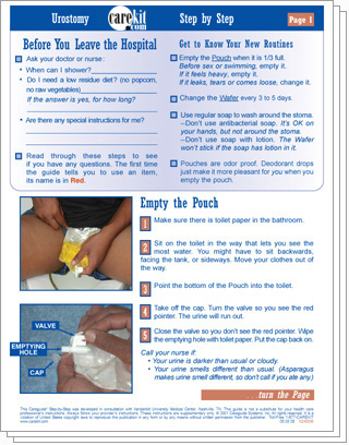 Urostomy care kit