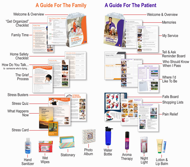 hospice_carekit