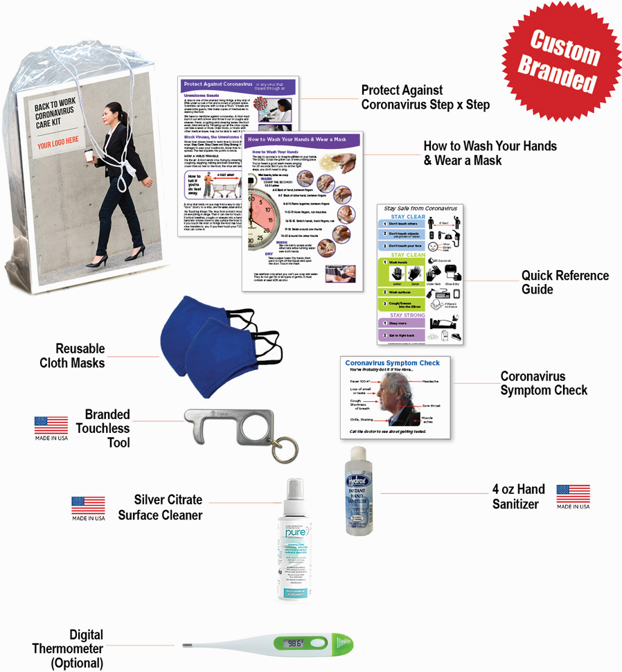 back-to-work-coronavirus-kit
