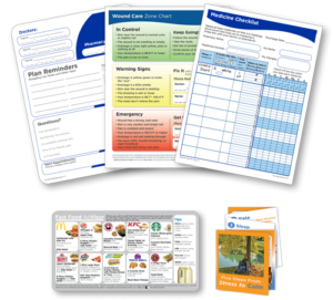 See the Difference - Carekit.com