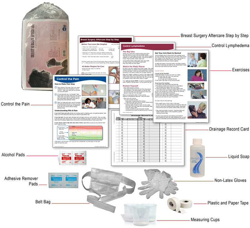 After Breast Surgery Care Kit