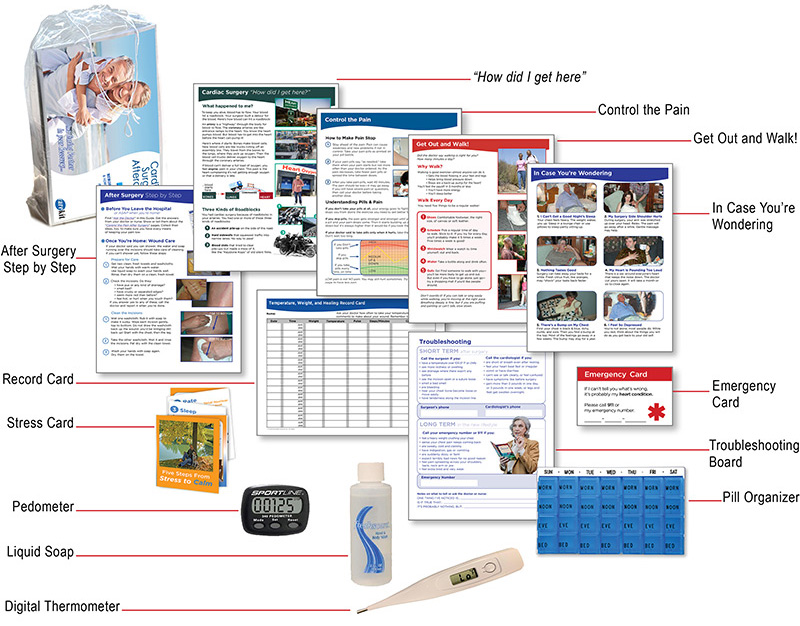 After Cardiac Surgery Care Kit