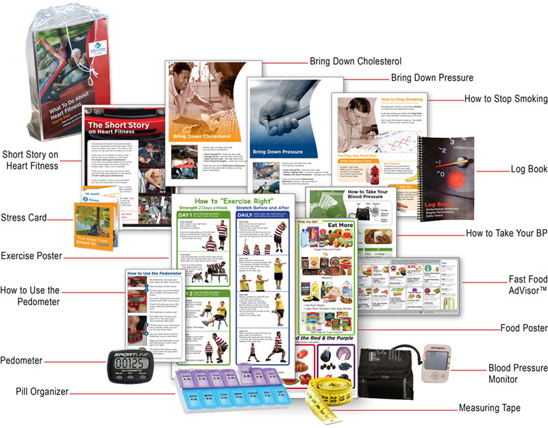 Heart Fitness Metabolic Syndrome