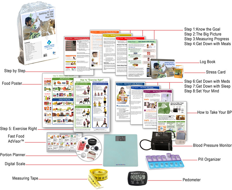 Weight Management Care Kit