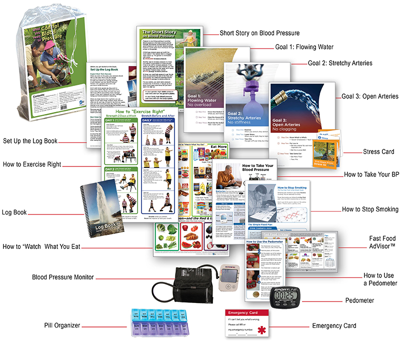 Blood Pressure Care Kit