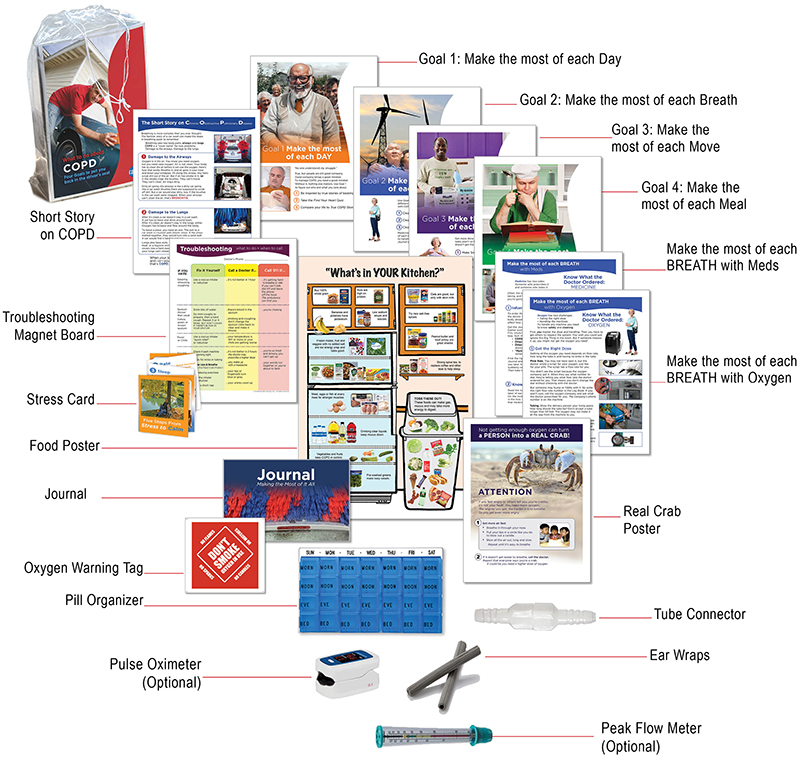 COPD Care Kit