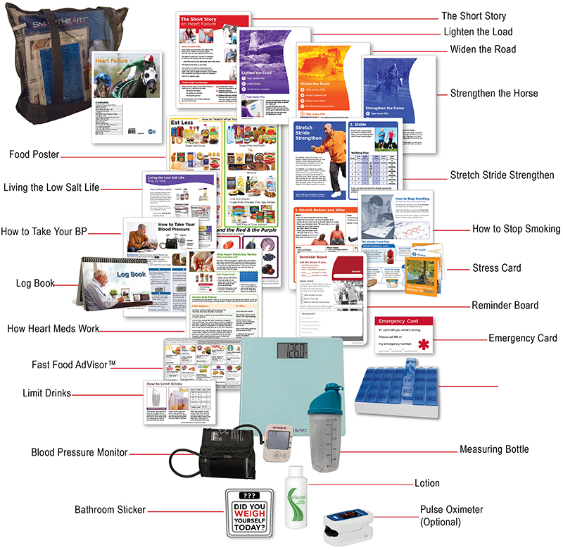 Heart Failure Care Kit