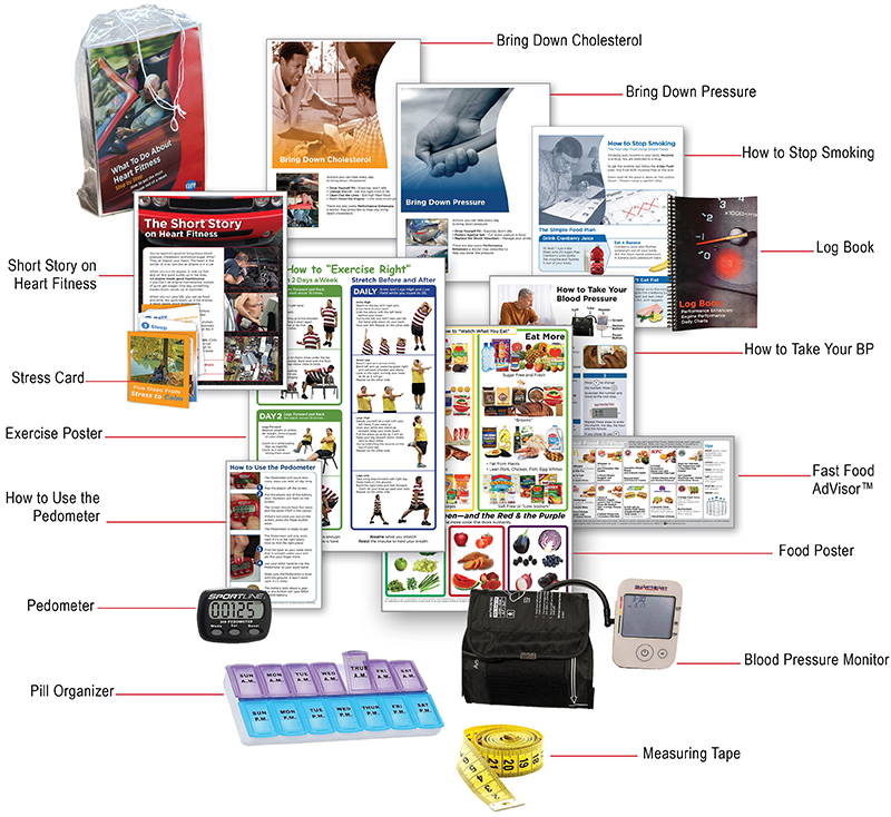 Heart Fitness Care Kit