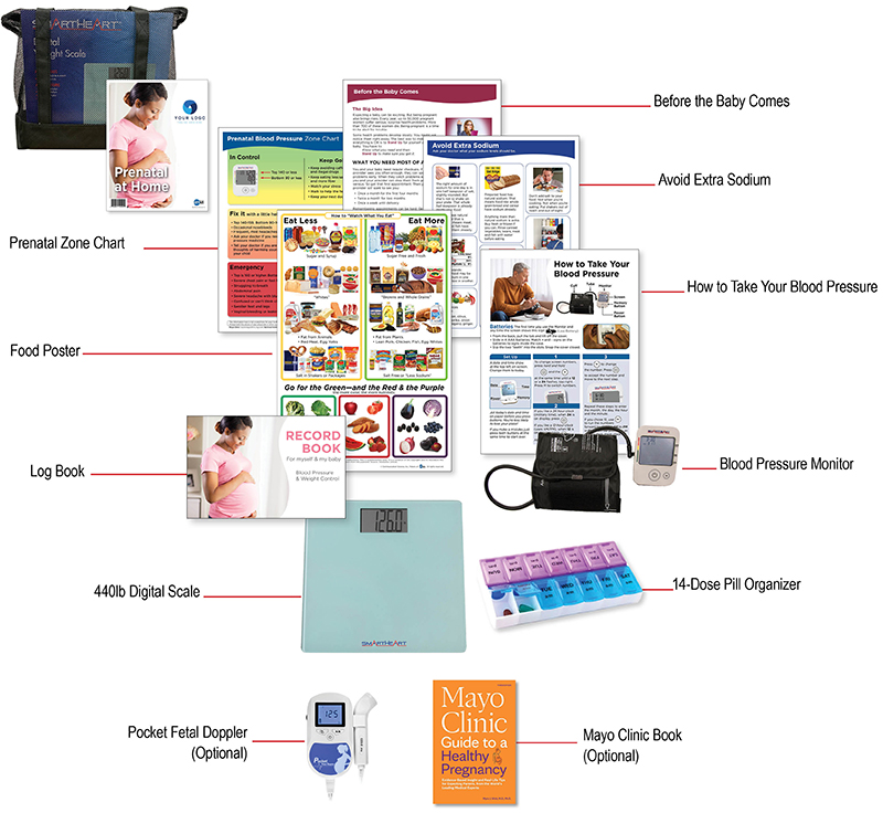 Prenatal Care Kit