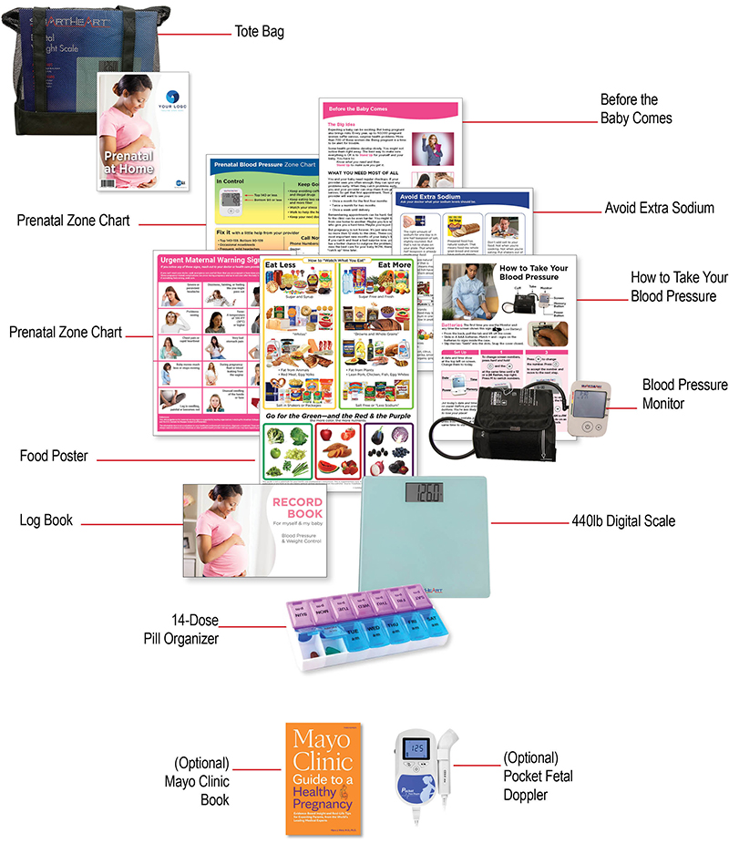 Prenatal Care Kit